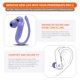 thumbnail image 3 of Almohadillas WC Powerbeats Pro 2 de espuma con memoria, 3 of 8