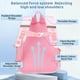 thumbnail image 3 of New Mermaid Bag Cartoon Kids Schoolbag Mermaid Pink Cat School Bag Beg Sekolah Girl Boy Backpack for 3-7 Years, 3 of 3
