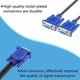 thumbnail image 5 of Cable divisor VGA para dos monitores Cable VGA Y Adaptador convertidor de 1 macho a 2 hembra Cable de video para duplicación de pantalla Cable conector VGA 1 en 2 macho a hembra 0,3 m para, 5 of 5