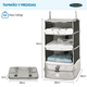 thumbnail image 2 of Organizador De Maleta Viaje Carry All Travel Closet S Plegable Portátil Colgante, 2 of 8