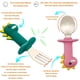 thumbnail image 4 of Dinosaur Toddler Fork And Spoon Utensil Set, 2 Pack, Dinosaur-shaped Design To Attract Baby's Attention And Make Baby More Willing To Learn To Use Utensils, 4 of 4
