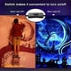thumbnail image 2 of Blacklight Flood Light Onforu, paquete de 2 luces LED negras de 30 W, 2 of 7