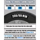 thumbnail image 5 of Cadenas de nieve FENCARCIO SCRV260 para camionetas y SUV, 5 of 8