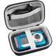thumbnail image 1 of Funda para cámara GWCASE compatible con CAMKORY/YISENCE/VAHOIALD, 1 of 7