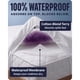 thumbnail image 2 of Protector de colchón SafeRest impermeable, 2 of 3