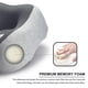 thumbnail image 4 of Almohada Cervical Para Viajes 100% Espuma Viscoelástica Pura, 4 of 6