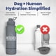 thumbnail image 2 of Botella de Agua Rubyloo 32oz de Acero Inoxidable con Plato para Mascotas, 2 of 8