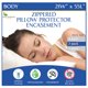 thumbnail image 1 of Protectores de almohada Four Seasons Essentials, tamaño corporal, paquete de 2, 1 of 5