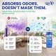 thumbnail image 2 of Desodorante de Ambiente OdorXit Magic Air Spray 237 ml, 2 of 9