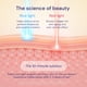 thumbnail image 4 of Mascarilla facial LED Light Therapy Lustre ClearSkin REVIVE, 4 of 7