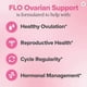 thumbnail image 3 of Inositol y DIM para Soporte Ovárico 90 Cápsulas Veganas – FLO, 3 of 3