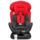 thumbnail image 2 of Silla de Auto 0 A 25 Kgs Bebeglo Bxs-213-3 Rojo, 2 of 6