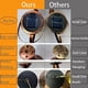 thumbnail image 3 of Farol Solar Merrytech Regadera LED Jardín IP44, 3 of 3