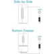 thumbnail image 3 of Filtro de agua Kenmore Elite 18 cm (pack de 3), 3 of 3