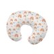 thumbnail image 2 of Funda De Almohada Para Lactancia Funda De Cojín Para Lactancia Materna Estilo B Para Baby Shower, 2 of 3