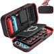 thumbnail image 1 of Estuche OIVO para Nintendo Switch OLED con capacidad para 20 tarjetas, 1 of 3