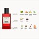 thumbnail image 2 of Perfume Unscripted Sensual Smoke para hombre y mujer, 100 ml, 2 of 3