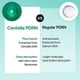 thumbnail image 5 of Suero Meditherapy PDRN Skin Booster Centella y D-Pantenol 100 mL, 5 of 9