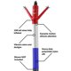 thumbnail image 3 of Tubo inflable LookOurway Air Dancers para hombre, 6 m de altura, rojo, blanco y azul, 3 of 5