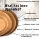 thumbnail image 2 of Forros de papel desechables Air Fryer, 200 piezas, redondos de 9 pulgadas, 2 of 7