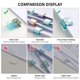 thumbnail image 3 of Clips de papel BUNCLIP - Pack de 20, capacidad de 50 hojas, 3 of 8