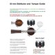 thumbnail image 3 of Distribuidor de café y tamper MATOW 53 mm para Breville 54 mm, 3 of 9