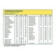 thumbnail image 2 of Suplemento Nutrasure Cahmb Sabor Vainilla 850g Nutrapharm, 2 of 2