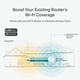 thumbnail image 2 of Extensor WiFi TPLink RE550 AC1900 Dual Band 1300Mbps, 2 of 2