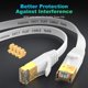 thumbnail image 3 of Cable Ethernet Folishine Cat 7 de 30 pies de alta velocidad y 10 Gbps, blanco, 3 of 8