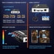 thumbnail image 2 of Codificador ORIVISION EH1301 4K HDMI H.265 H.264 LoopOut RTMP, 2 of 3