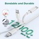 thumbnail image 5 of Cargador para iPad Nuinno 12W Plegable USB de Pared, 5 of 7