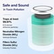 thumbnail image 5 of Filtro de repuesto para purificador de aire LEVOIT Core 400S, absorbente de toxinas, 5 of 6