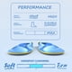 thumbnail image 2 of Plantillas para fascitis plantar Best Halo High Arch Support, azules, 2 of 9