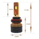 thumbnail image 2 of Led R8 Mini H8/H9/H11, 2 of 3