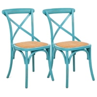 Spazzio - Kit 2 Sillas Retro Turquesa