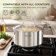 thumbnail image 5 of Olla de fondo Sunhouse 3,5 L de acero inoxidable con tapa de vidrio, 5 of 8