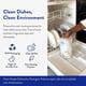 thumbnail image 2 of Cápsulas para lavavajillas The Clean People Cuts Grease Lemon, paquete de 30, 2 of 6