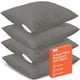 thumbnail image 1 of Protectores De Almohada Ultra Soft Standard, 1 of 8