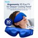 thumbnail image 3 of Antifaz de Gel Refrigerante NEWLA con Cobertura Completa, 3 of 9