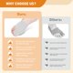 thumbnail image 3 of Corrector de juanetes CKOWAJN 4 piezas para mujer gris lavable, 3 of 7