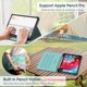 thumbnail image 5 of Funda para iPad FINTIE Pro 11" (M5/M4) 2024/2025, 5 of 9