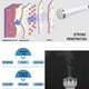 thumbnail image 2 of Ultrasonic Facial Massager Skin Care Face Lifting Cleaning Anti Aging Wrinkle Remove Ultrasound Face Body Massage Beauty Device, 2 of 3