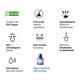 thumbnail image 5 of Reacondicionado Sérum SOME BY MI Renewed Beta-Pantenol Repair 30 ml, 5 of 7