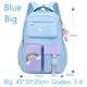 thumbnail image 1 of Primary High Class Backpack for Girls Macaron Color Blocking Kid Backpack Rainbow Zipper Large Capacity Teen Girl School Bag, 1 of 3
