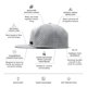 thumbnail image 2 of GORRA melin Trenches Icon Hydro Gris Heather, 2 of 9