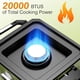 thumbnail image 3 of Cocina Camping ODSD 2 Quemadores 20000 BTU Propano Antiviento, 3 of 3