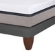 thumbnail image 3 of Cama Europea Balance 2 Plaza Base Dividida, 3 of 5