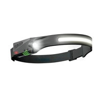 Genérico - Potente Linterna Frontal Led A Prueba De Agua