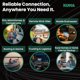 thumbnail image 2 of Kit WiFi 4G LTE KUMA Connect PRO Antena Exterior Alta Ganancia, 2 of 3