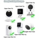 thumbnail image 2 of Soporte de pared HIGCPTP para Wyze Cam Pan V3/V2, V4/3/2, 2 of 7